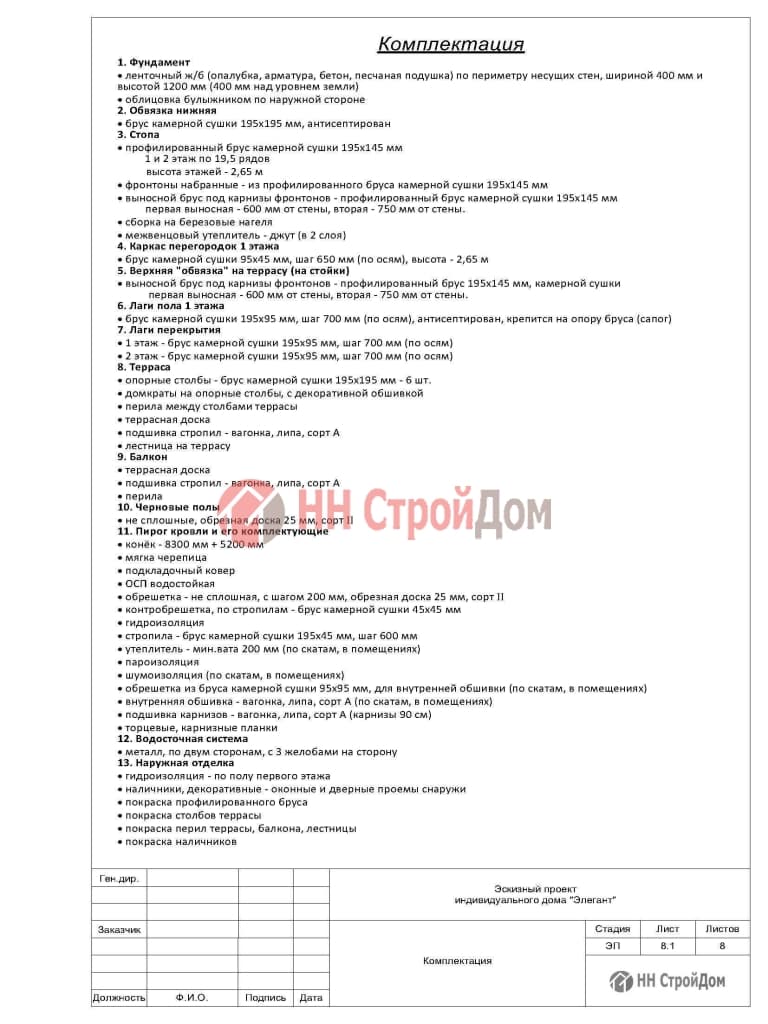 Проект двухэтажного жилого дома|| НН СтроДом Нижний Новгород