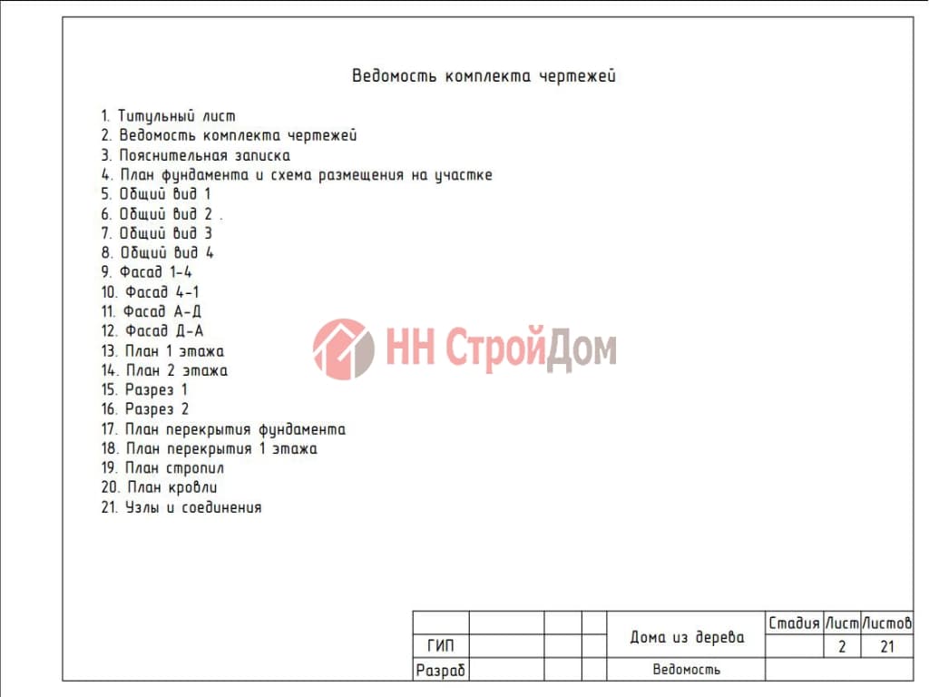Эскизный проект деревянного дома|| НН СтроДом Нижний Новгород